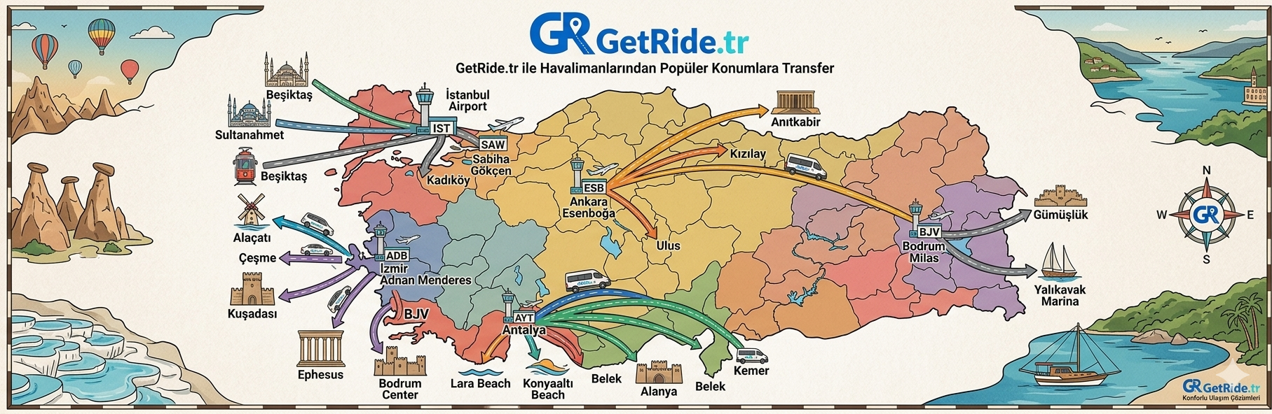 Best Private Transfer & VIP Transfer Services in Turkey – getride.tr